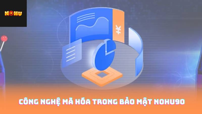 Công nghệ mã hóa trong bảo mật Nohu90